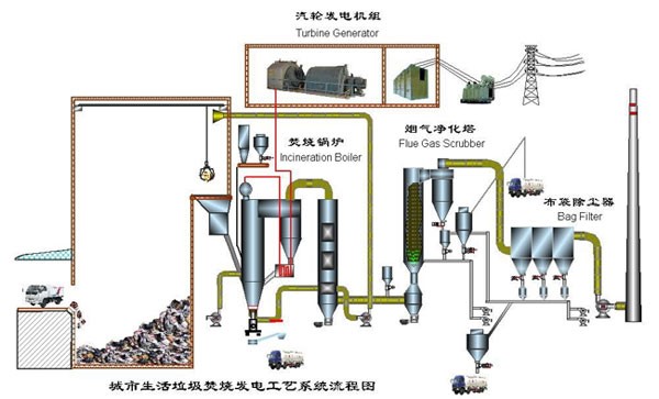 江苏泰坤环保科技有限公司