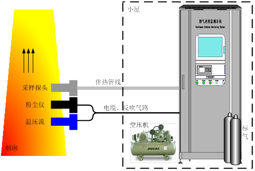 江苏泰坤环保科技有限公司